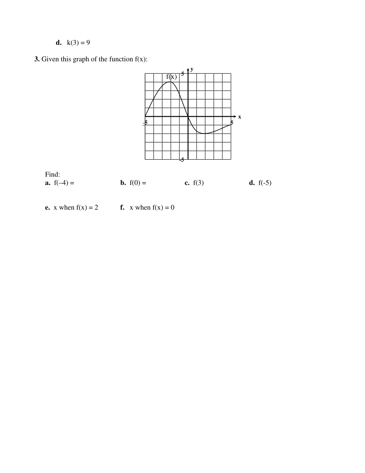 functions Regarding Algebra 1 Function Notation Worksheet